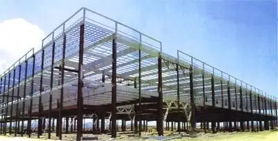 䓽Y(ji)(gu)S(chng)ȫzy(c)ėl